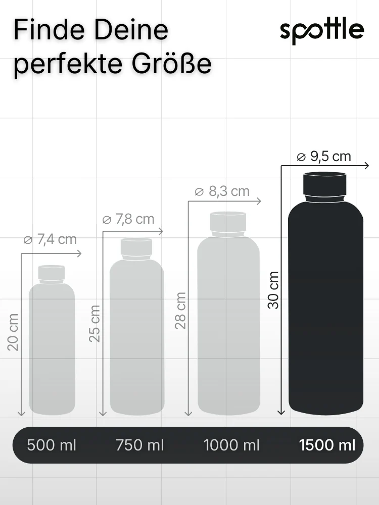 Vorschaubild 8