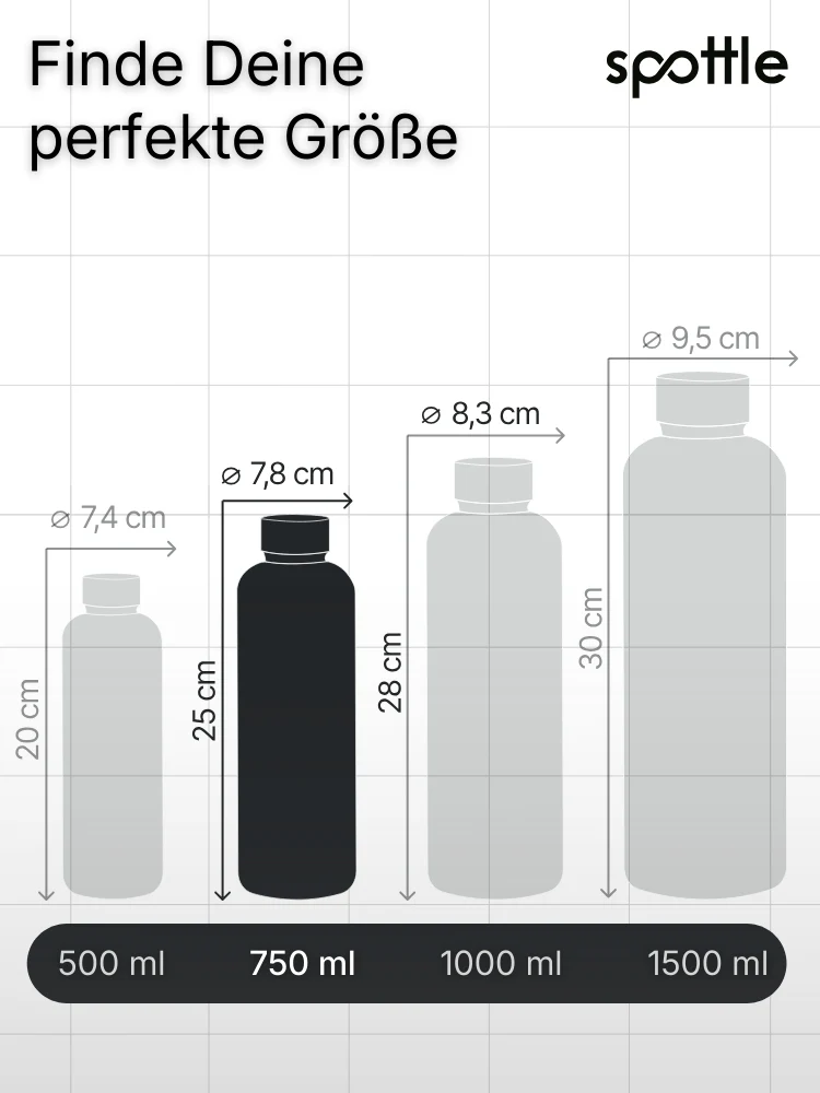 Vorschaubild 8